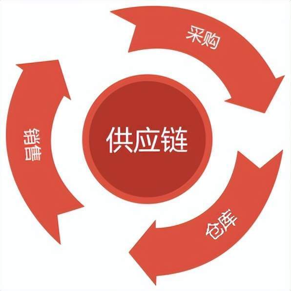 保险英语怎么说读音