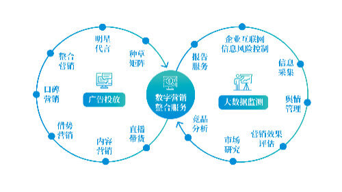 店保养好还是在外面保养好些